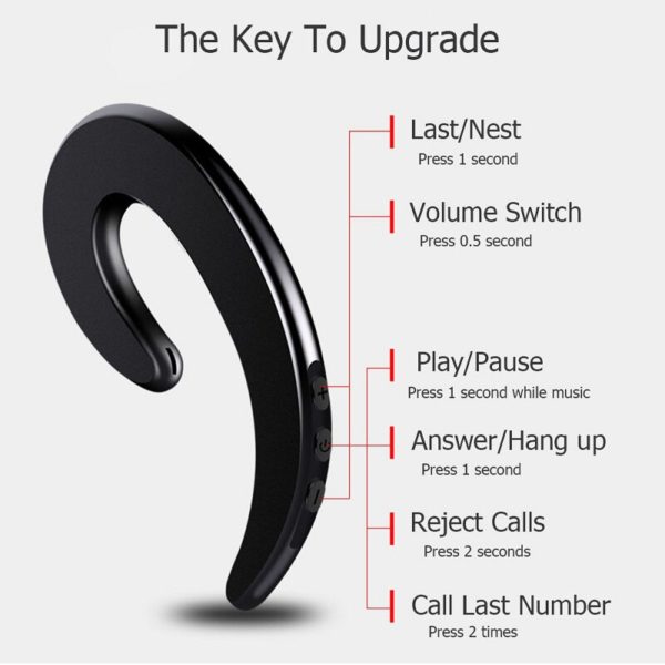 Bluetooth Bone Conduction Headset with Mic - Image 2