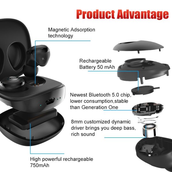 NILLKIN True Wireless Earbuds TWS Bluetooth 5.0 earphone IPX5 Sport Head set stereo Auto Pair 5 Hour Play Charging Case - Image 2