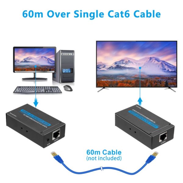 60M HDMI Extender 1080p 3D HDMI Transmitter Receiver over Cat 5e/6 RJ45 Ethernet Converter US EU Plug - Image 3