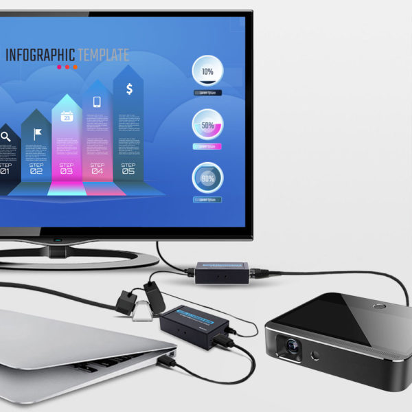 60M HDMI Extender 1080p 3D HDMI Transmitter Receiver over Cat 5e/6 RJ45 Ethernet Converter US EU Plug - Image 2