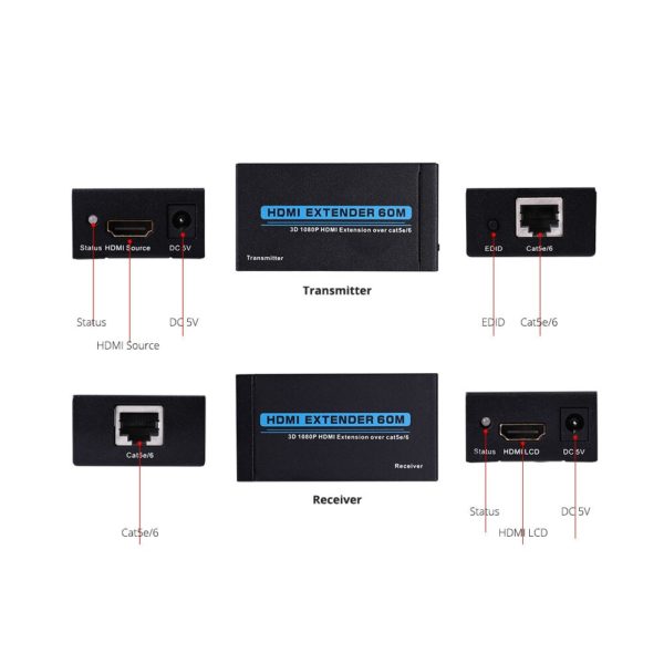 60M HDMI Extender 1080p 3D HDMI Transmitter Receiver over Cat 5e/6 RJ45 Ethernet Converter US EU Plug - Image 5