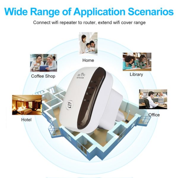 WifiX Wi-Fi Signal Amplifier 300Mbps Access Point - Image 2
