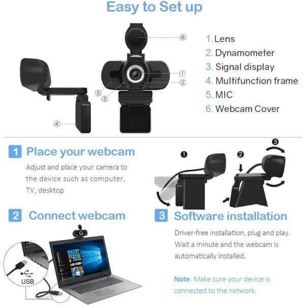 USB Camera 1080P Camera With Dust Cover