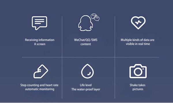 M5 Smart Band Fitness Tracker