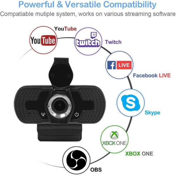USB Camera 1080P Camera With Dust Cover