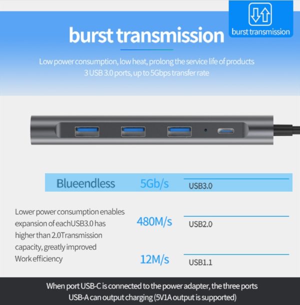 Type-C Docking Station USB Hub