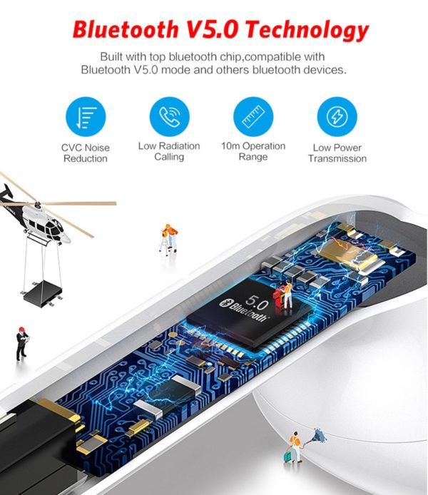 Mini-2 TWS Wireless Earphones Bluetooth 5.0 Headphones