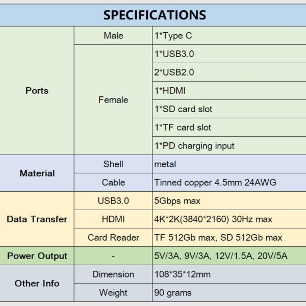 Metal Docking Station USB Type-C