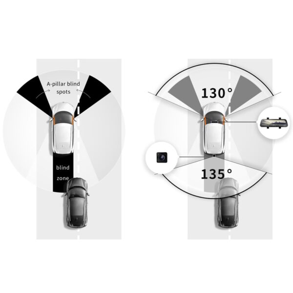 70mai Mirror Dash Cam