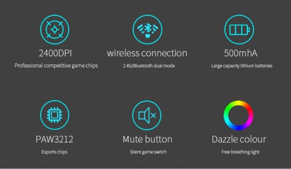 KuWFi 2 in 1 Gaming Mouse Dual Mode 2.4Ghz & Bluetooth 5.0 2400DPI