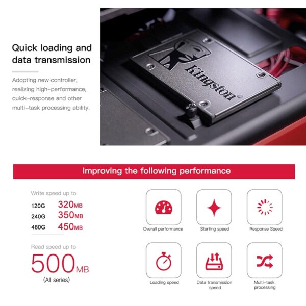 Kingston A400 SSD Internal Solid State Drive 120GB 240GB 480GB 2.5 inch SATA III