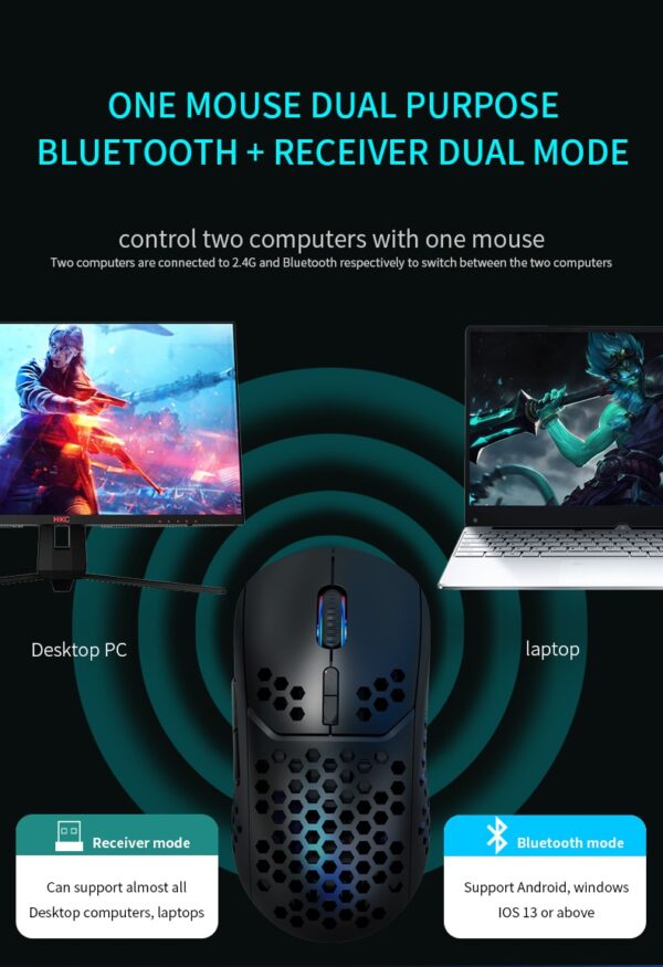 KuWFi 2 in 1 Gaming Mouse Dual Mode 2.4Ghz & Bluetooth 5.0 2400DPI
