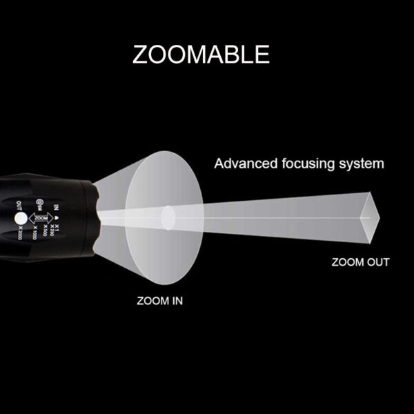 Portable Mini Flashlight LED ZOOM Torch Hunting Zoomable Flashlight Torch Light - Image 9