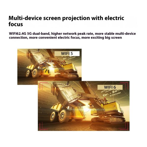 Portable Projector Small Straight Projector - Image 10