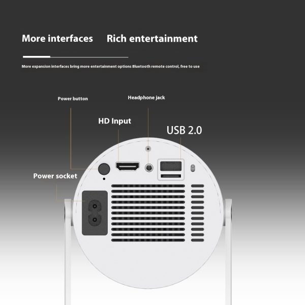 Portable Projector Small Straight Projector - Image 6