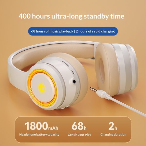Fashionable On-ear Bluetooth Wireless Headphones - Image 3