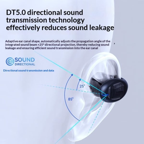 New Ear-clip True Wireless Bluetooth Headphones - Image 2
