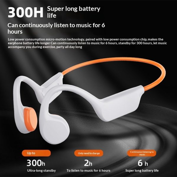 Waterproof Bone-Conduction Bluetooth Sports Headphones