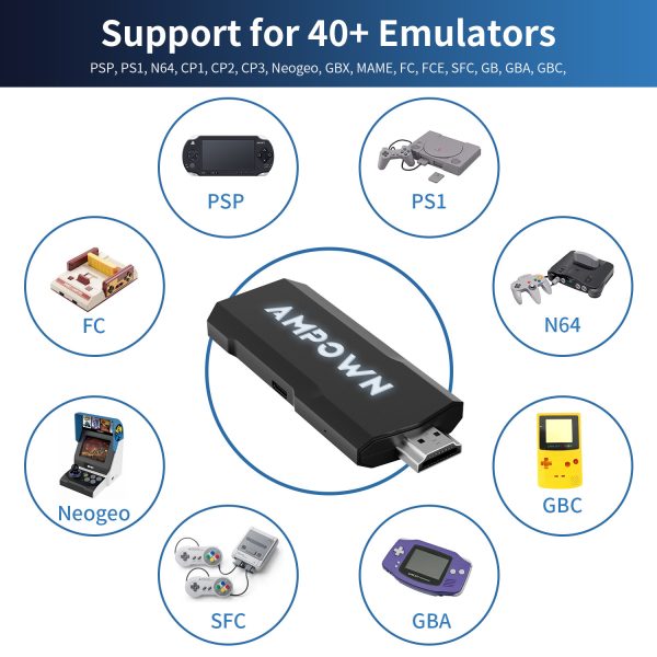 HD Home TV Game Console 4K Wireless Open Source - Image 4