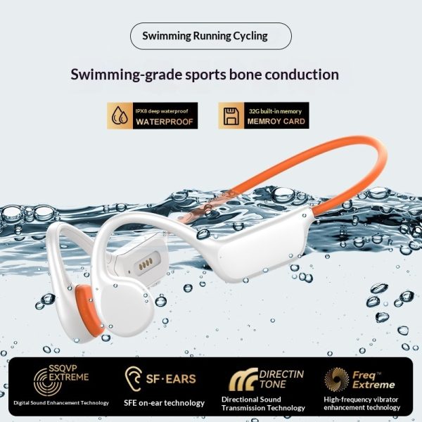 Waterproof Bone-Conduction Bluetooth Sports Headphones - Image 3