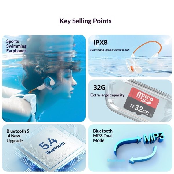 Waterproof Bone-Conduction Bluetooth Sports Headphones - Image 2